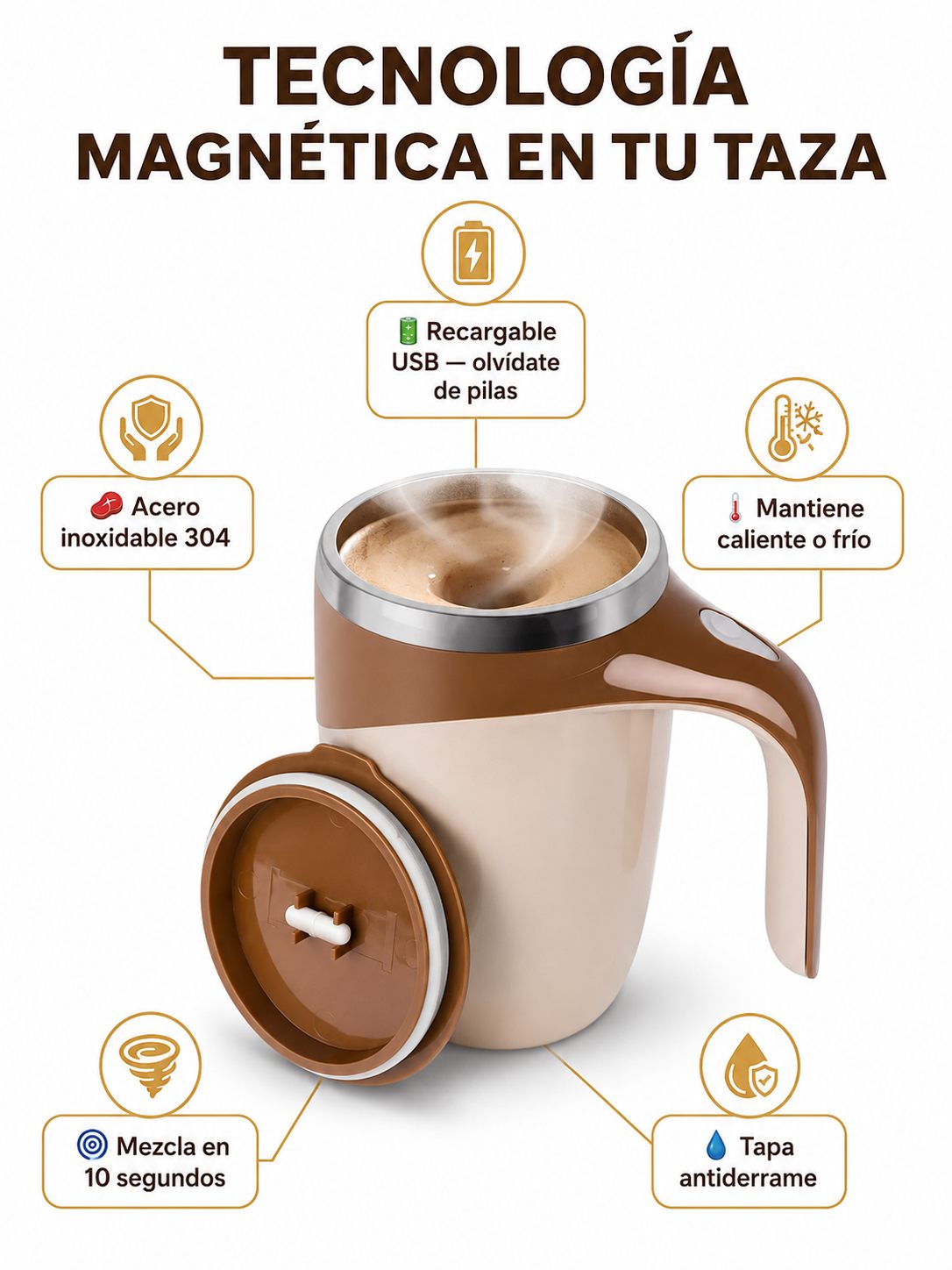 Tecnología magnética: recargable USB, acero inoxidable 304, tapa antiderrame